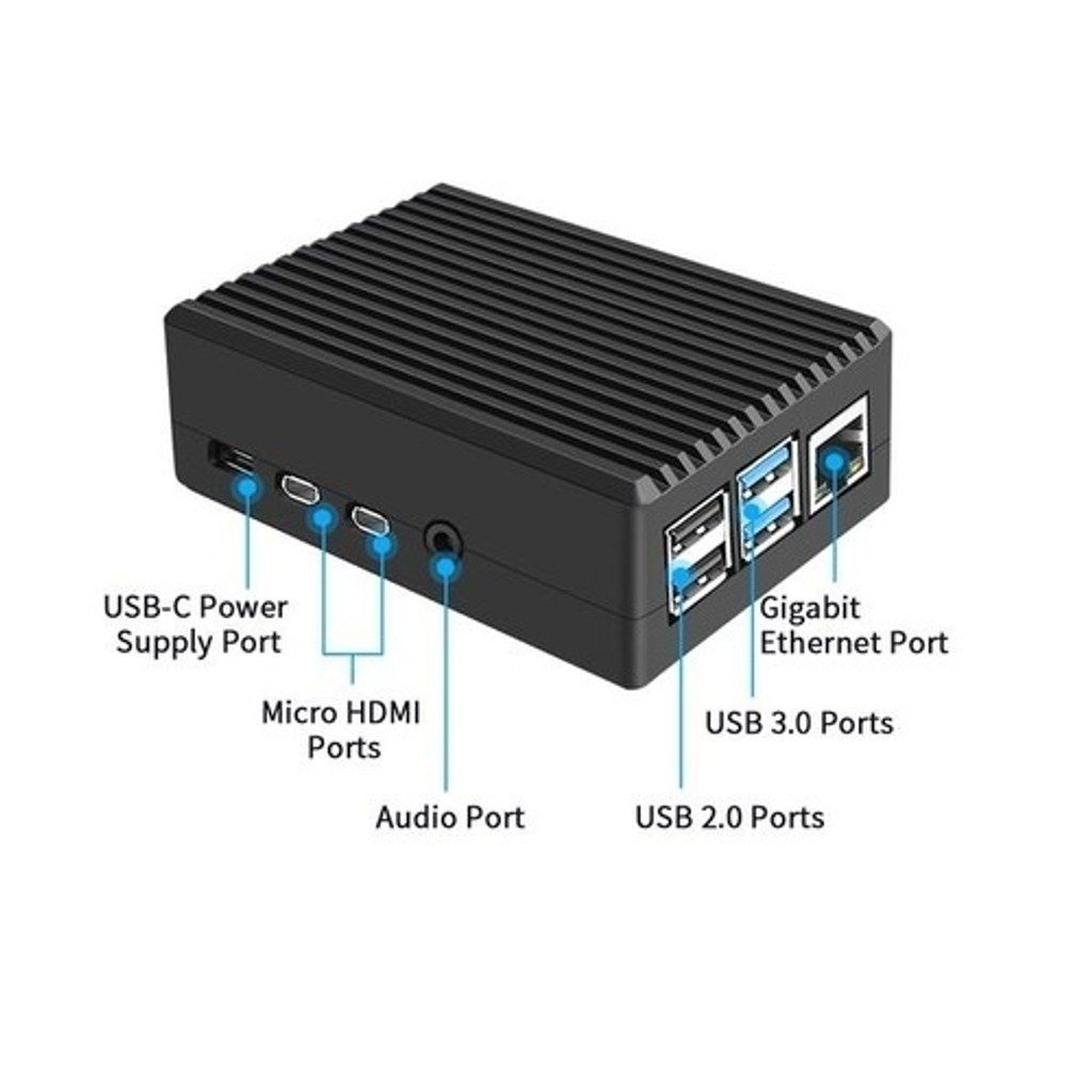 Алуминиева кутийка-радиатор за Raspberry Pi 4