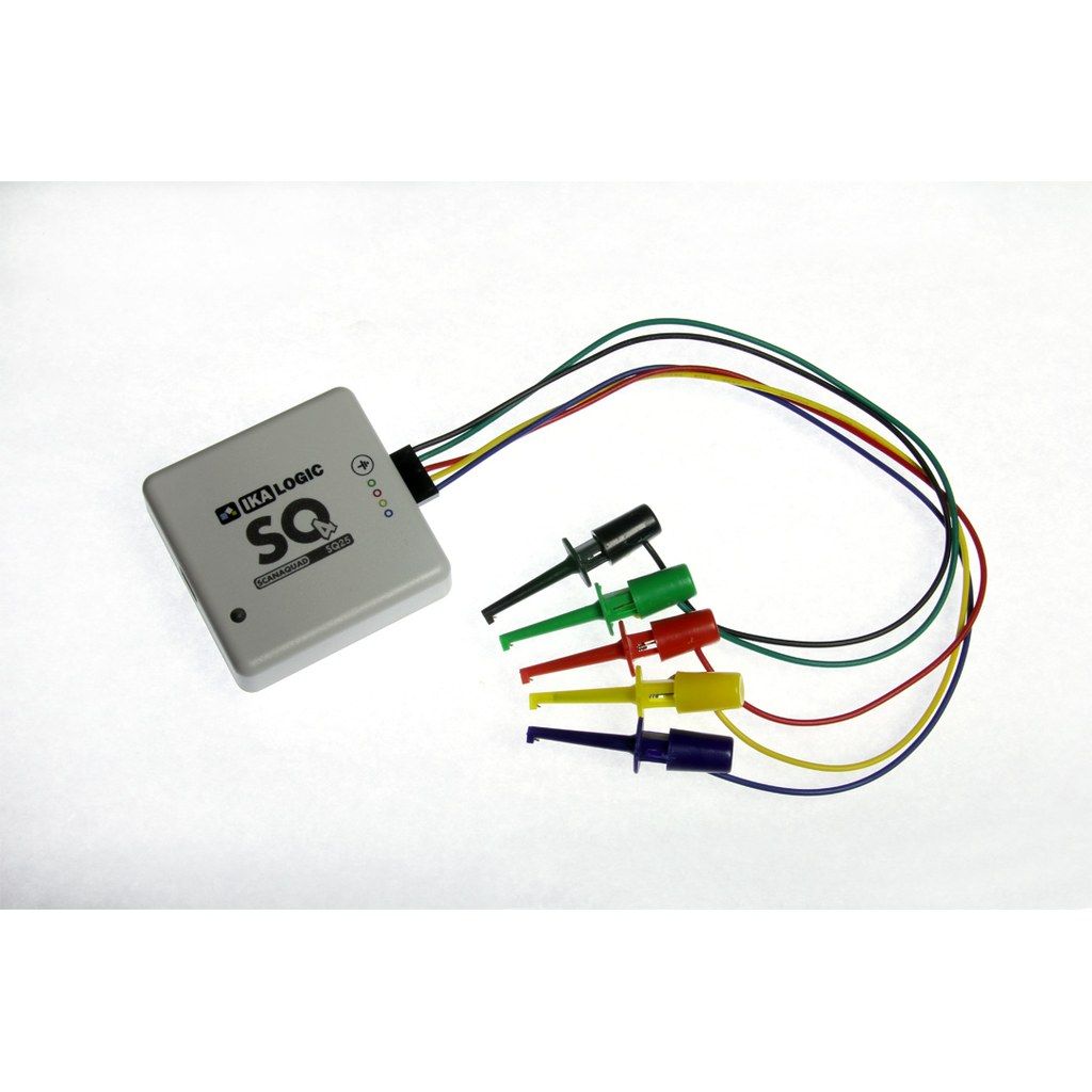 ScanaQuad (SQ) 25